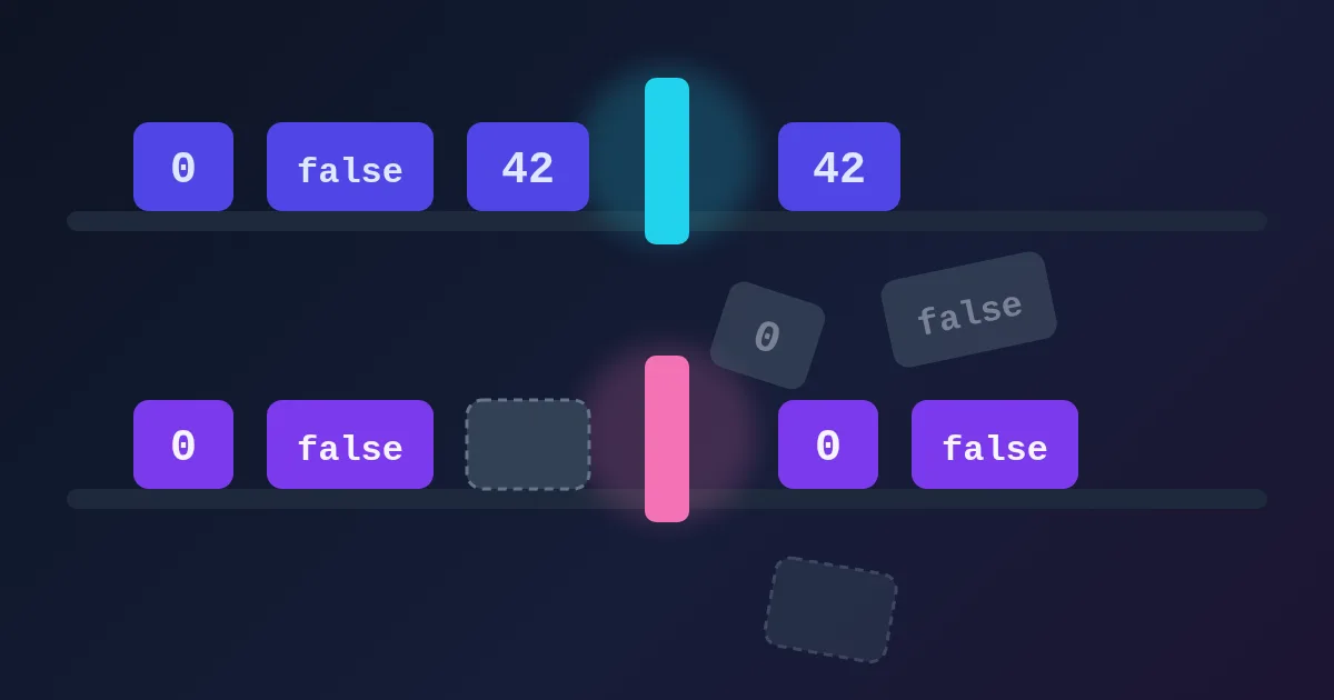 Two conveyor lanes of value tiles pass through cyan and pink gates: the upper gate lets a zero and a false tile drop away, the lower gate keeps them and removes only a grey empty tile, on a dark background.
