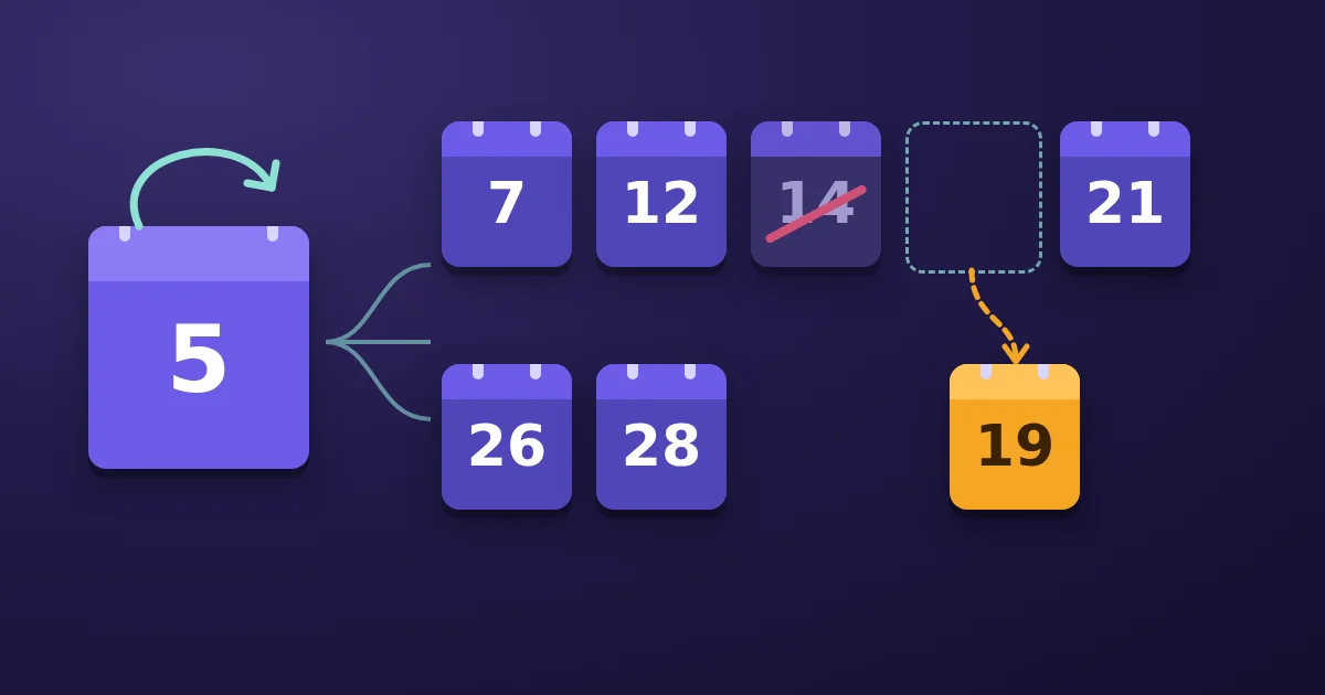 A single calendar card with a looping arrow fans out into a row of dated cards, one crossed out and one shifted to a new slot.