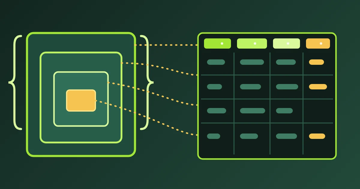 A stack of nested boxes framed by curly braces unfolds along dotted guide lines into a flat grid of spreadsheet cells, each column topped by a colored label bar.