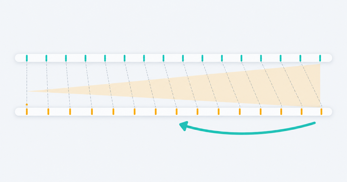 Two caption timelines whose marks start aligned and drift further apart across the width.