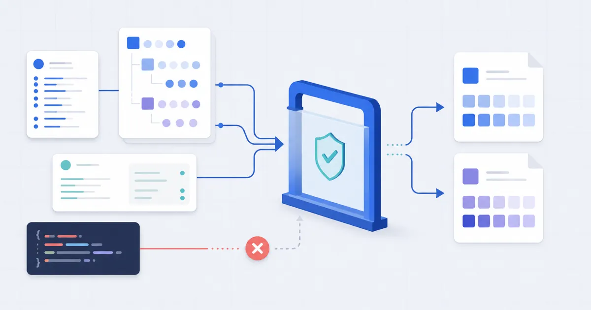 Theme token sources pass through a validation gate into organized semantic groups and two output files.